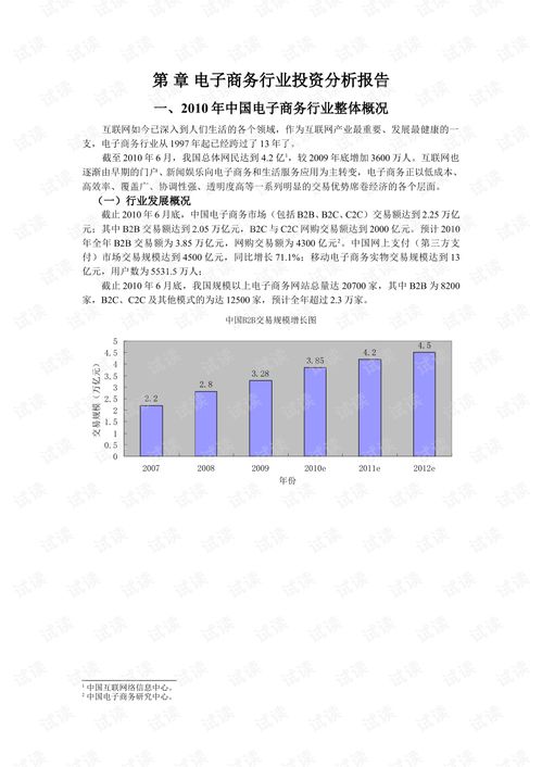 电子商务的的专业术语