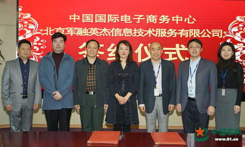 定州电子商务专业培训机构