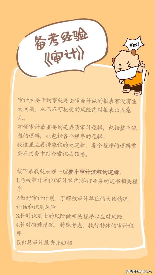 电子商务跨考几科专业好