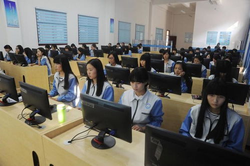 电子商务专业就业怎么样女生